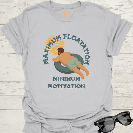 Minimum Motivation